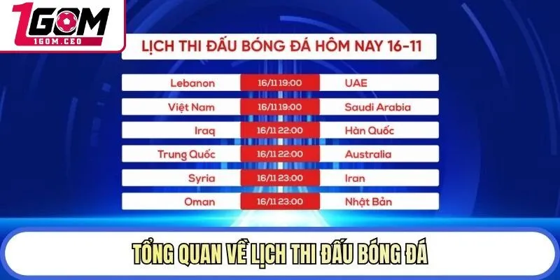 Tổng quan về lịch thi đấu bóng đá